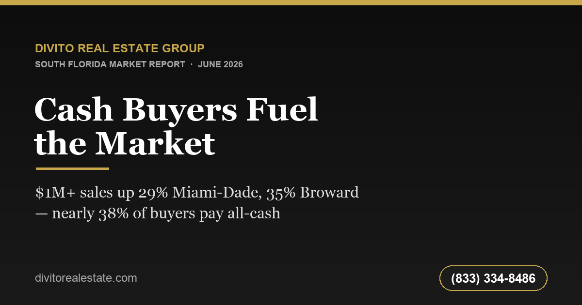 South Florida Home Sales Surge as Luxury Buyers Pay Cash